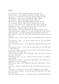 의학용어 정리