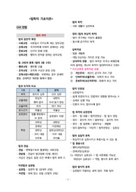 공기업 법학 단권화 요약본