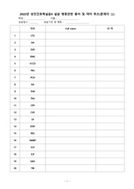 성인간호학실습II 병동관련 용어 및 약어 퀴즈 문제지, 정답지양식
