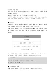 2줄로 된 시인 와카