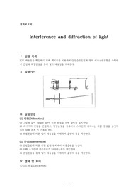 diffraction