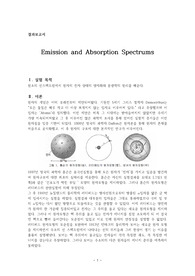 Emission and Absorption Spectrums