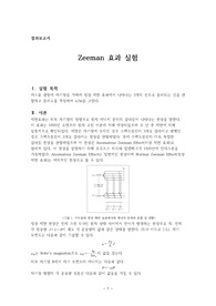 zeeman 효과