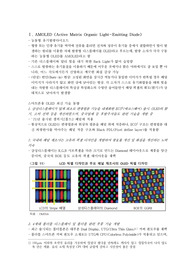 AMOLED (Active Matrix Organic Light-Emitting Diode) 등디스플레이중요용어조사