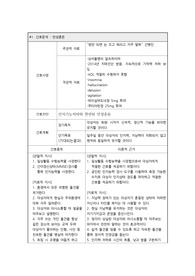 알츠하이머 치매 만성혼돈 간호과정