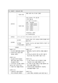 요로손상의 위험 간호과정