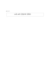 Cu와 Pb의 정밀도와 정확도