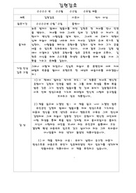 [독후감] 김현감호