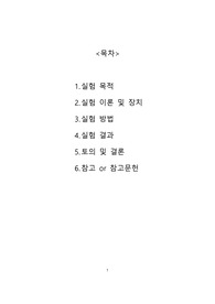 섬유 고분자 관찰 실험