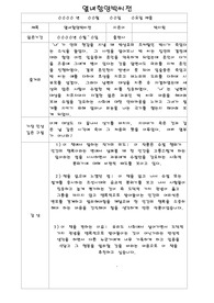 [독후감] 열녀함양박씨전