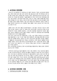 보건의료환경변화와 사례