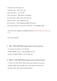 이미지 커뮤니케이션