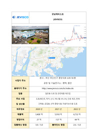 강남제비스코(JEVISCO) 채용, 취업 및 면접 대비 비법서