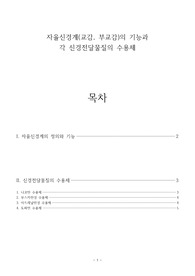 약리학 자율신경계 레포트