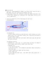 고분자 성형공정 개요 및 성형원리