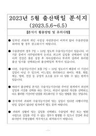 2023년 5월(5.6~6.5) 출산택일 분석지