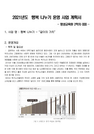 사회복지프로그램 운영계획서