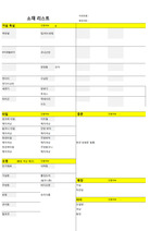 인테리어 현장별 소재리스트 (한샘/LX/리바트)