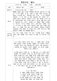 [독후감] 원숭이는 없다 (윤후명)