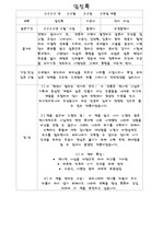 [독후감] 임진록 (작자 미상)