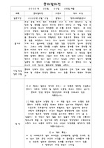 [독후감] 콩쥐팥쥐전