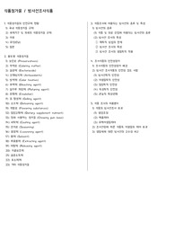 식품위생학 - 식품첨가물, 방사선조사식품