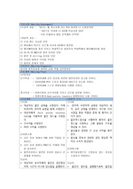 급성약물금단증후군의 간호과정