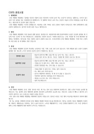 만성페쇄성폐질환 (COPD) 문헌고찰, 간호진단