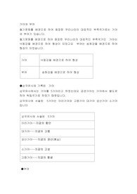 가야