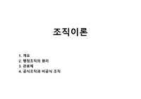 조직이론