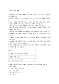 고려의 문학과 예술