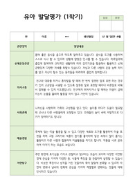 만4세 25명 1학기 유아 발달평가