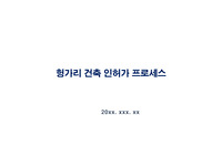 헝가리 건축 인허가 프로세스 개관
