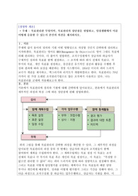 해커스 경영학개론 A+) 목표관리란 무엇이며, 목표관리의 장단점을 설명하고, 일상생활에서 이를 어떻게 응용할 수 있는지 본인의 의견을 제시하시오.