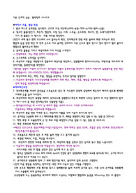 기본간호실습 활력징후 프로토콜 시나리오