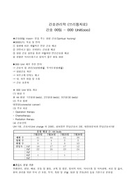 [A+받은자료] 간호관리학실습 브리핑자료