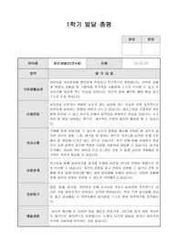 만4세 유아발달총평