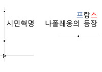 프랑스 시민혁명과 나폴레옹 등장