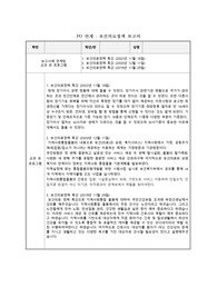 보건 의료 정책 보고서