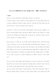 [A+ 독서 감상문] &#039;총, 균, 쇠 &#039; 개략적 정리 및 독서 감상문