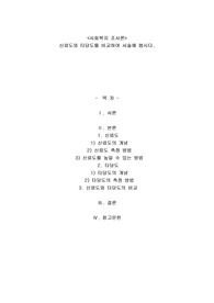 A+신뢰도와 타당도를 비교하여 서술해 봅시다