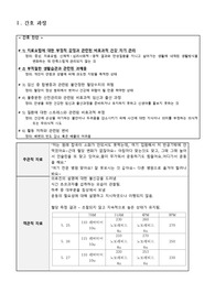여성실습 A+ 교수님 극찬 자료 &#039;임신성 당뇨 간호진단&#039; 치료 요법에 대한 부정적 감정과 관련된 비효과적 건강 자기 관리 외 1