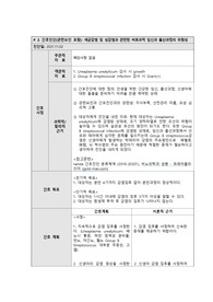 비효과적 임신과 출산과정의 위험성_간호과정