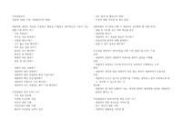 직업상담사 2급 실기시험 요점 정리 자료집