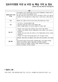 김포우리병원 자기소개서