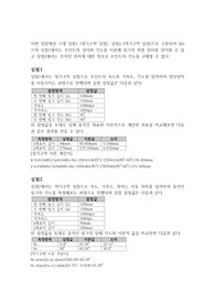 2023 명지대 기공실 로봇의 제어 실험 결과레포트