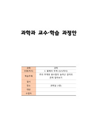 5학년 물체의 무게 추의 무게와 용수철의 늘어난 길이의 관계 알아보기 과학과 교수 학습 과정안 세안 수업안