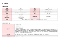 정신간호 case study 간호사정 틀, 정신간호학 정신간호 실습 간호사정 틀