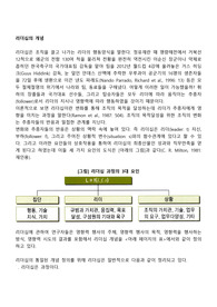 리더십의 개념
