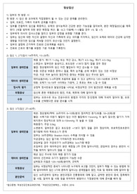 여성간호학/정상임신 문헌고찰/A+